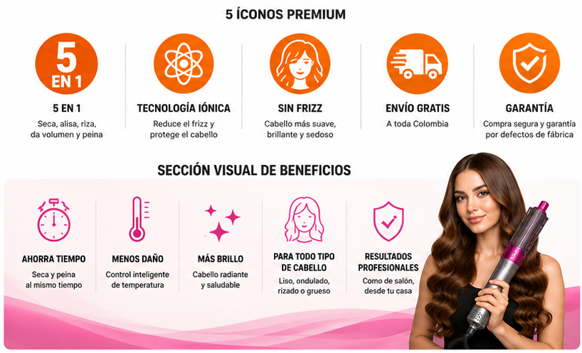 Cepillo Secador De Pelo 5 En 1